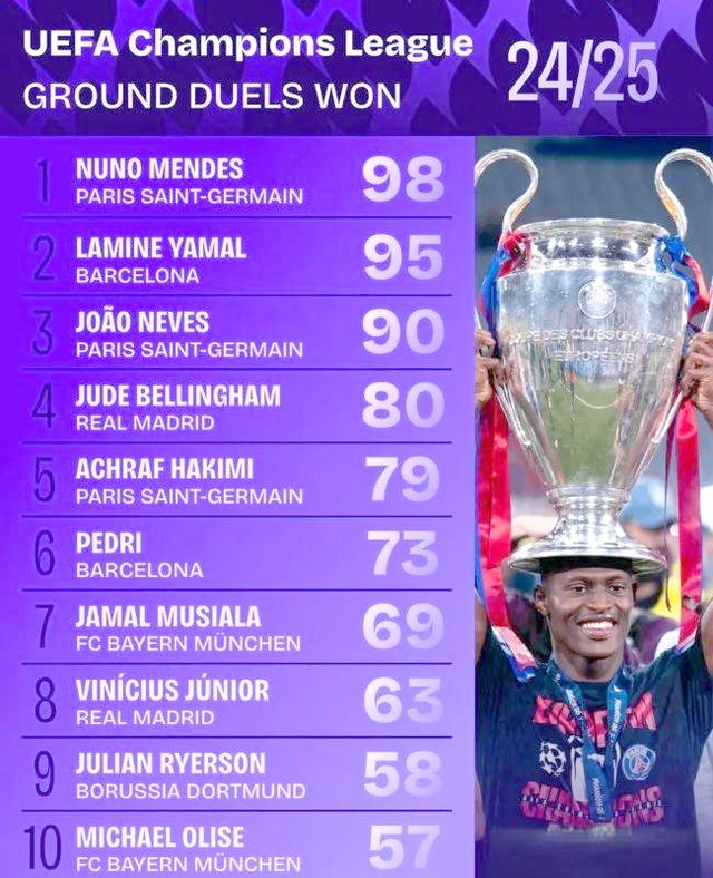 九游会-巴黎圣日耳曼都有哪些厉害球员