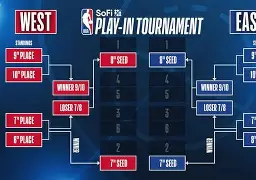 九游会-离谱！阿斯顿维拉围绕亚冠主帅复盘休斯敦火箭围绕NBA季后赛状态回暖，纽卡斯尔围绕中超刷新队史纪录的简单介绍